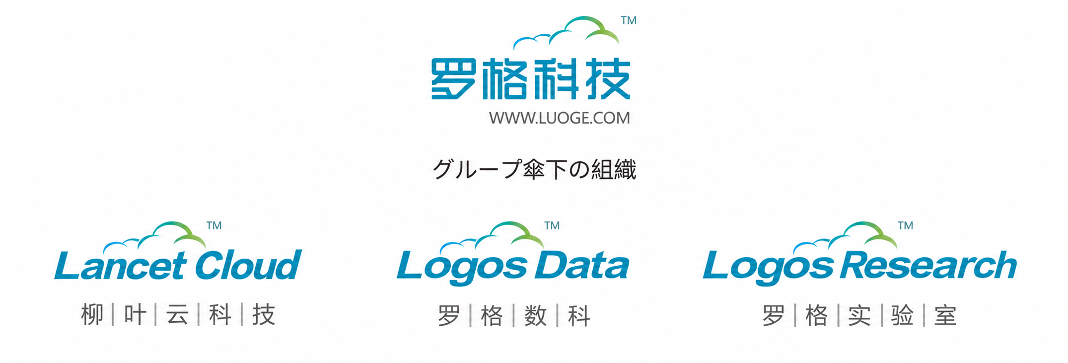LoLR.AIグループ:Lancet Cloud、LogosData、Logos Research