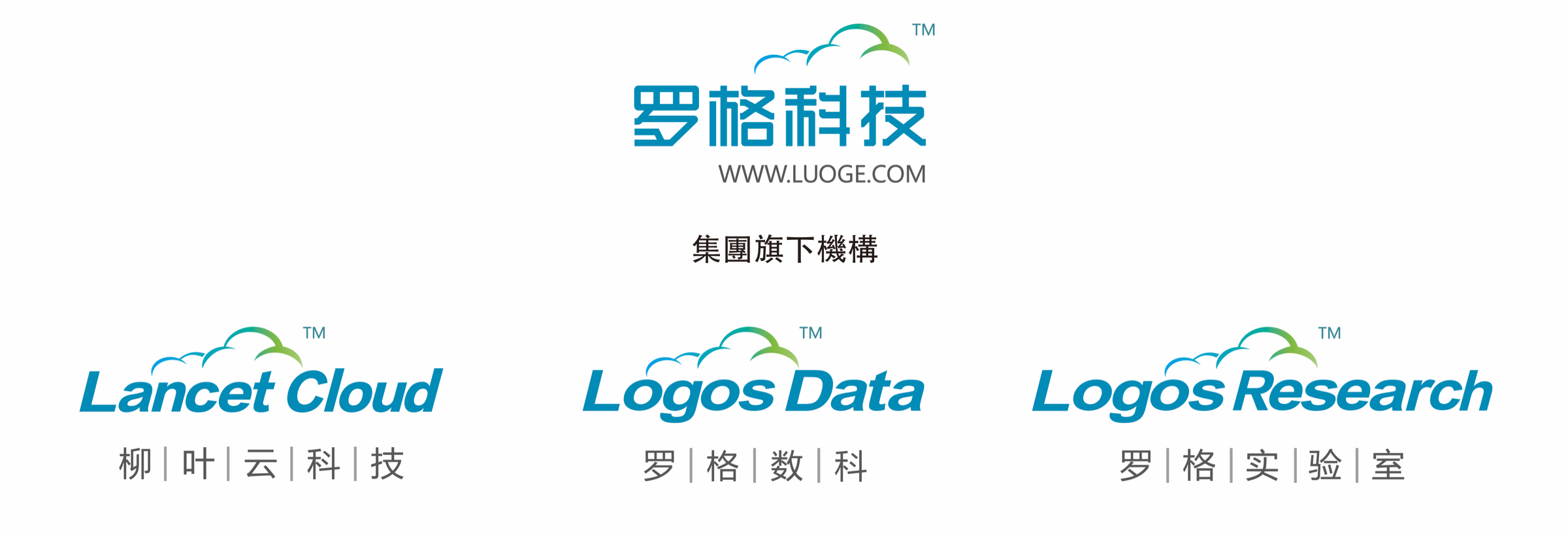 羅格科技集團旗下機構:柳葉雲科技、羅格數科、羅格實驗室